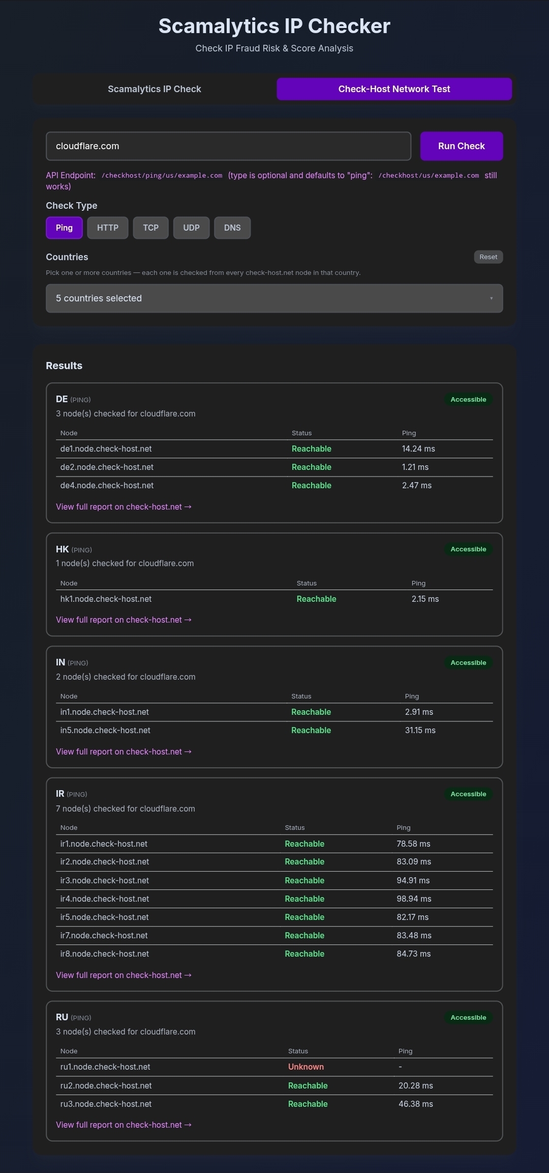Check-Host results table for several countries